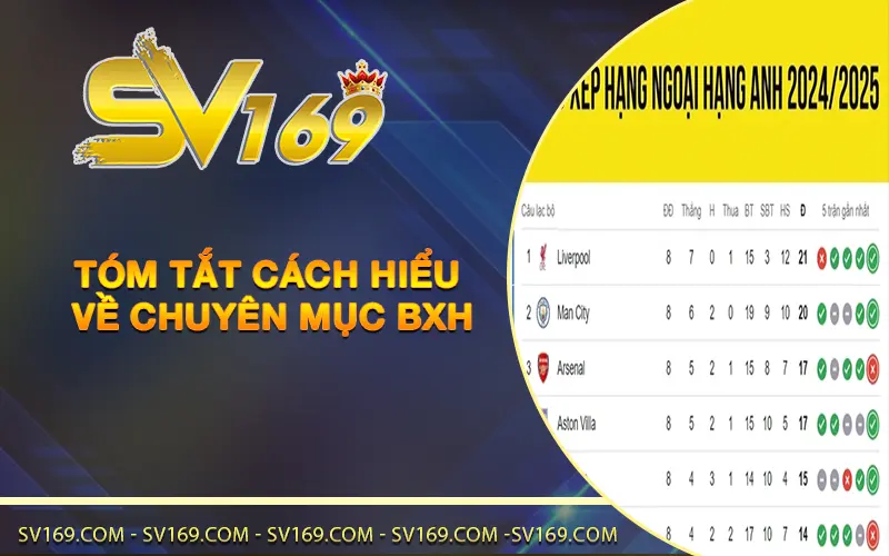 Tóm tắt cách hiểu về chuyên mục Bảng xếp hạng